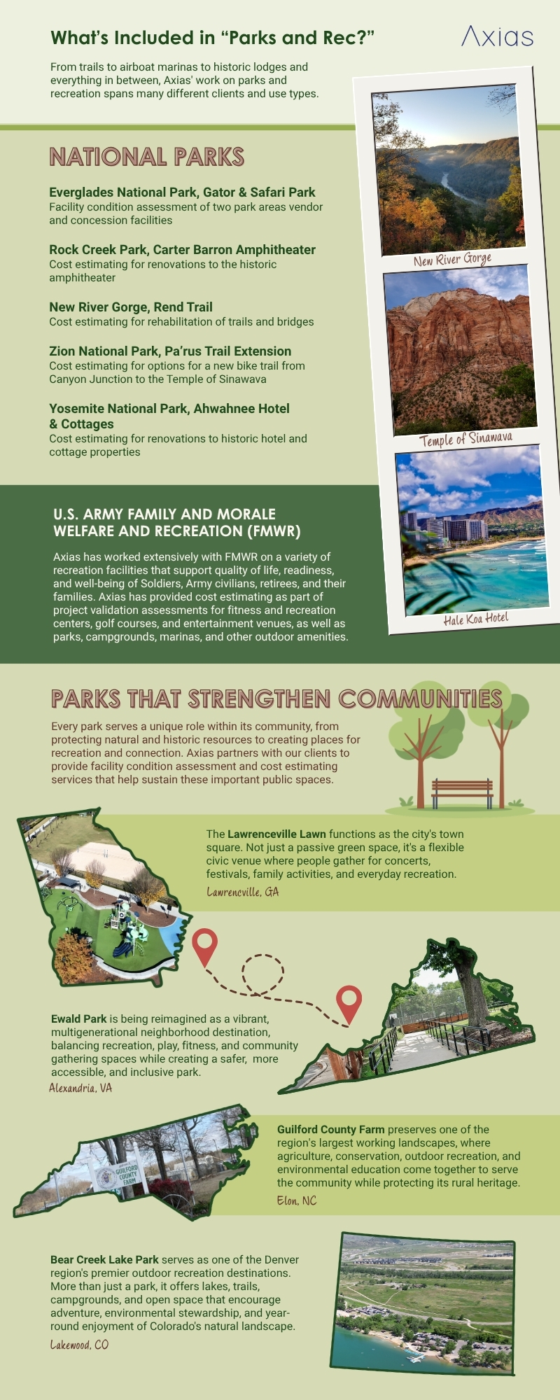 National park and rec month infographic page 2